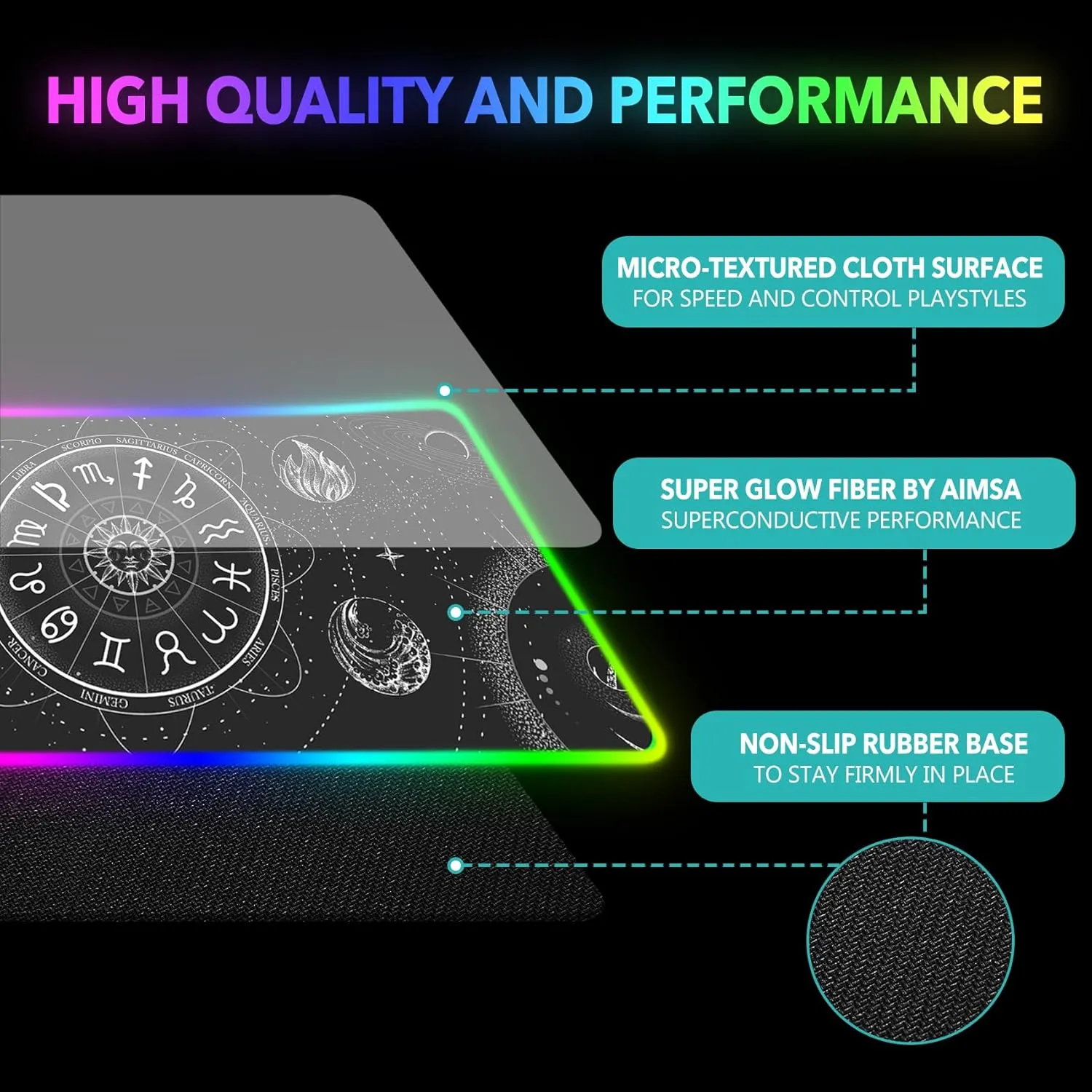 AIMSA RGB LED Gaming Mouse Pad, 14 Modes Glow Pad, Extra Large Gaming Mousepad, 35.4 x 15.8 inch Extended Big Waterproof Keyboard Mouse Pad Mat, Black Cosmic Constellation Magic