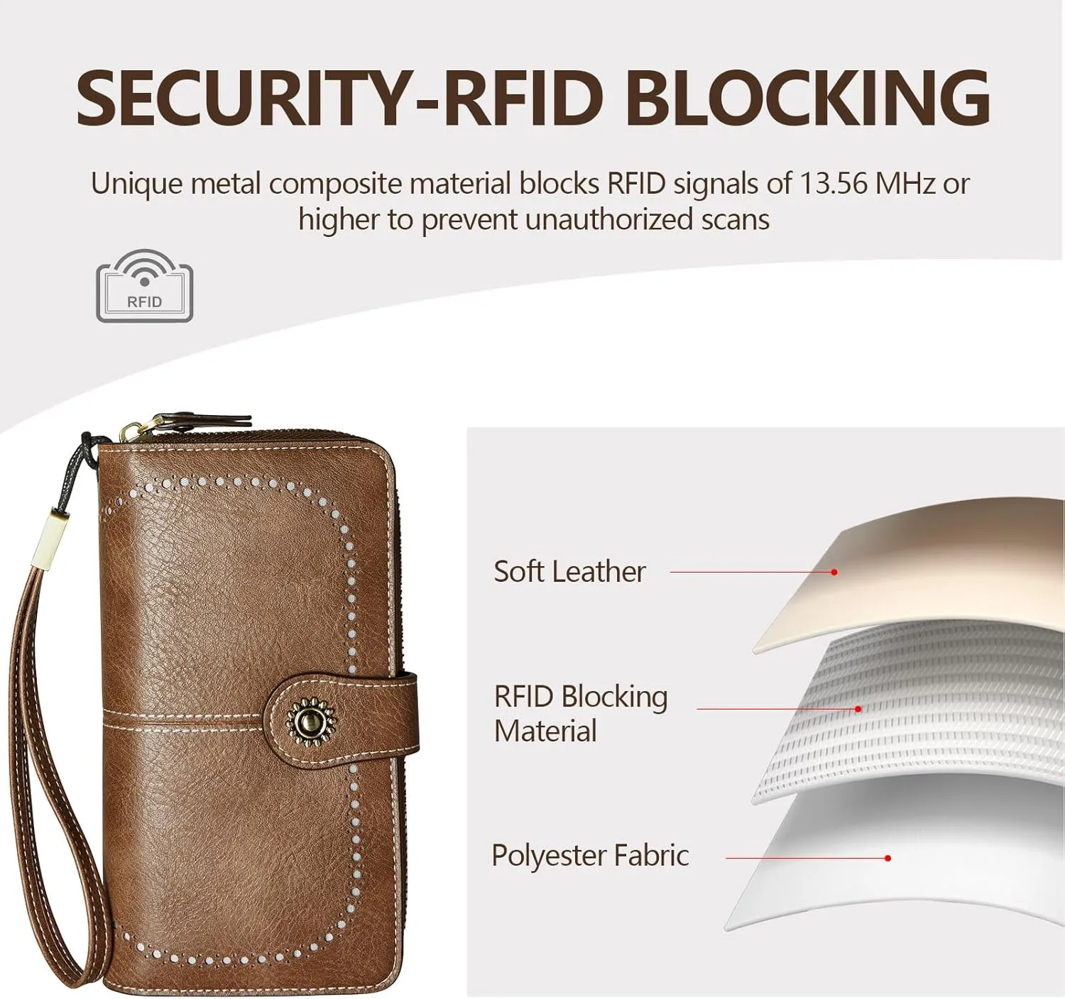 Wallet for Women RFID Blocking Leather Large Capacity Card Holder Ladies Phone Clutch Travel Long Purse Wristlet