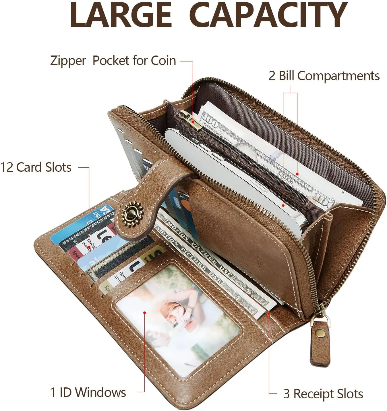Wallet for Women RFID Blocking Leather Large Capacity Card Holder Ladies Phone Clutch Travel Long Purse Wristlet